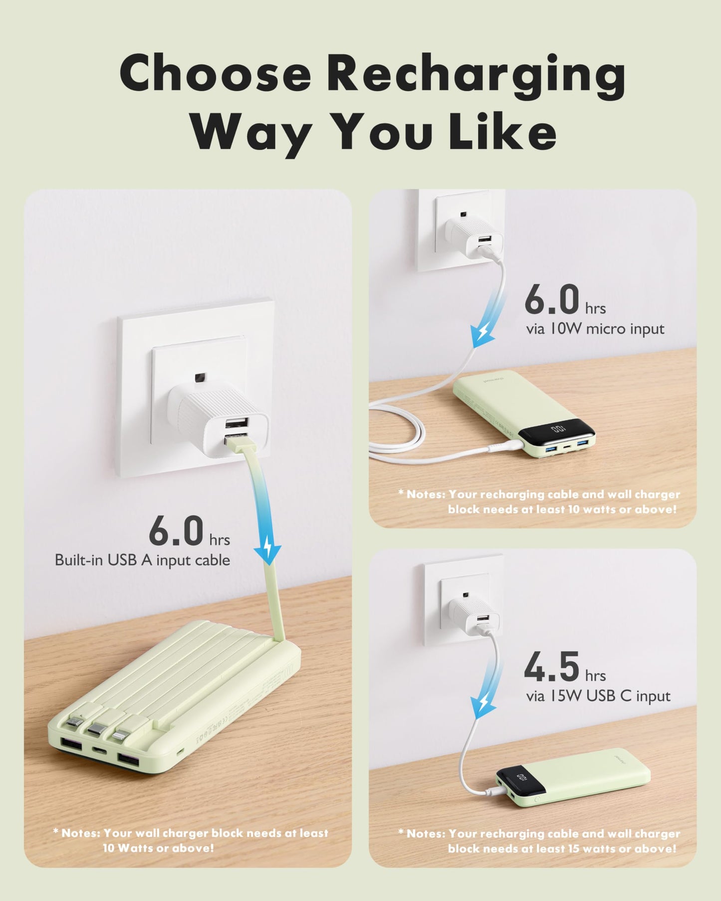 Portable Charger with Built in Cables, Portable Charger with Cords Wires Slim 10000mAh Travel Battery Pack 6 Outputs 3 Inputs 3A Fast Charging Power Bank for Samsung Google Pixel LG Moto iPhone iPad