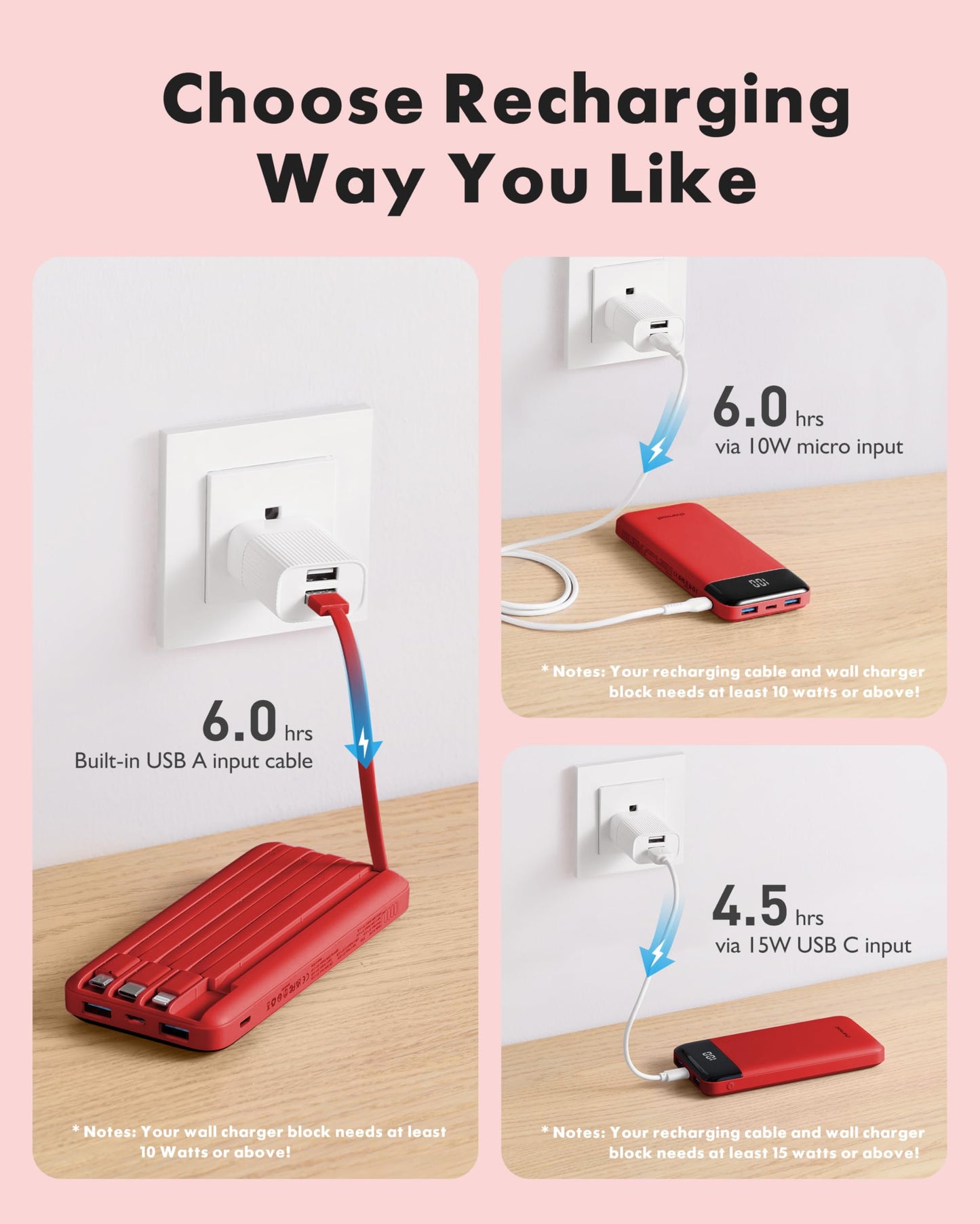 Portable Charger with Built in Cables, Portable Charger with Cords Wires Slim 10000mAh Travel Battery Pack 6 Outputs 3 Inputs 3A Fast Charging Power Bank for Samsung Google Pixel LG Moto iPhone iPad