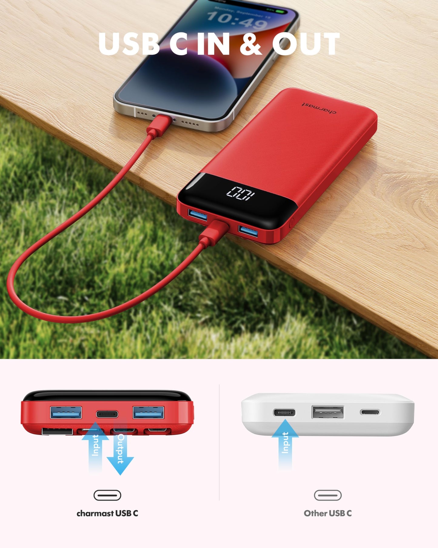 Portable Charger with Built in Cables, Portable Charger with Cords Wires Slim 10000mAh Travel Battery Pack 6 Outputs 3 Inputs 3A Fast Charging Power Bank for Samsung Google Pixel LG Moto iPhone iPad