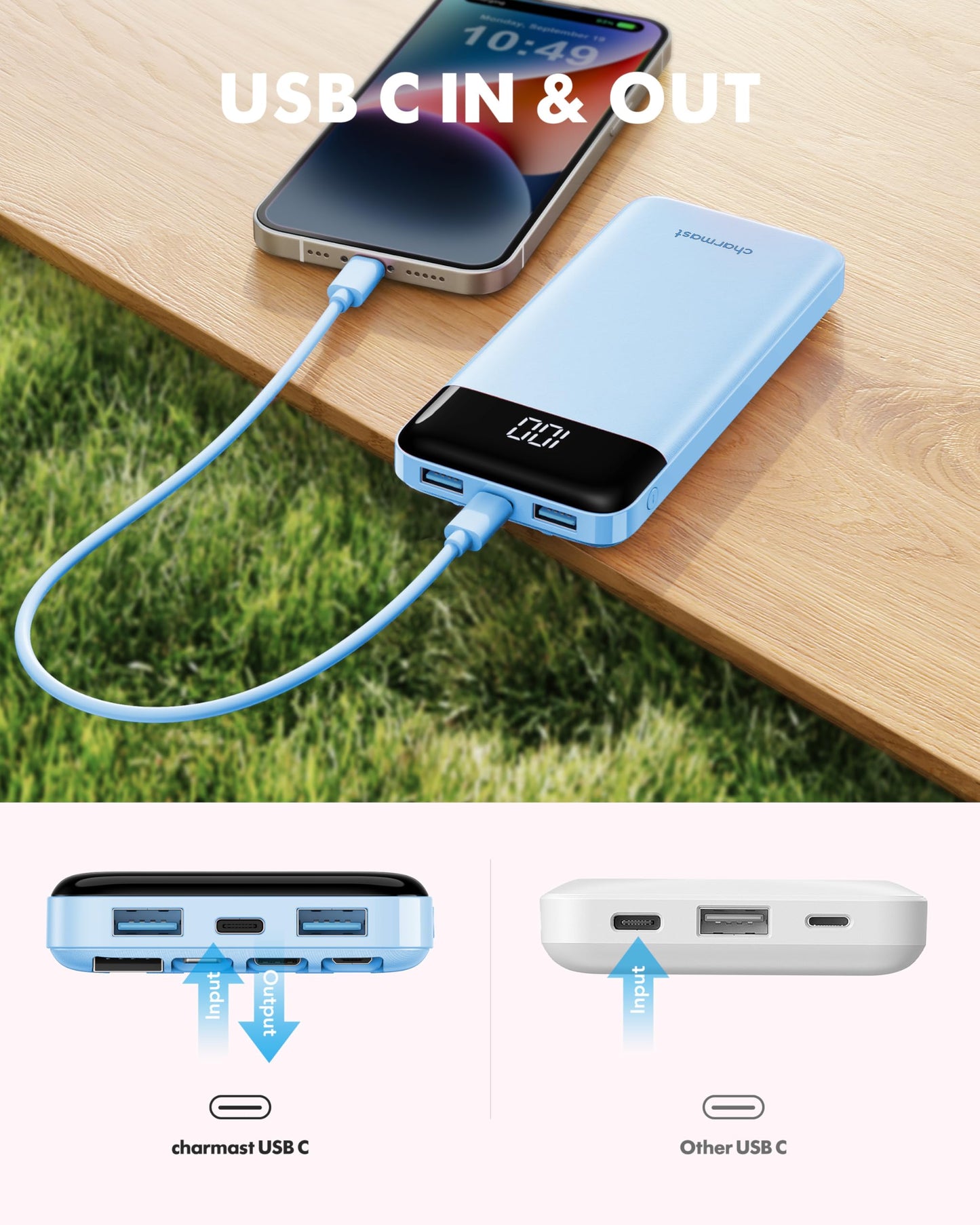 Portable Charger with Built in Cables, Portable Charger with Cords Wires Slim 10000mAh Travel Battery Pack 6 Outputs 3 Inputs 3A Fast Charging Power Bank for Samsung Google Pixel LG Moto iPhone iPad
