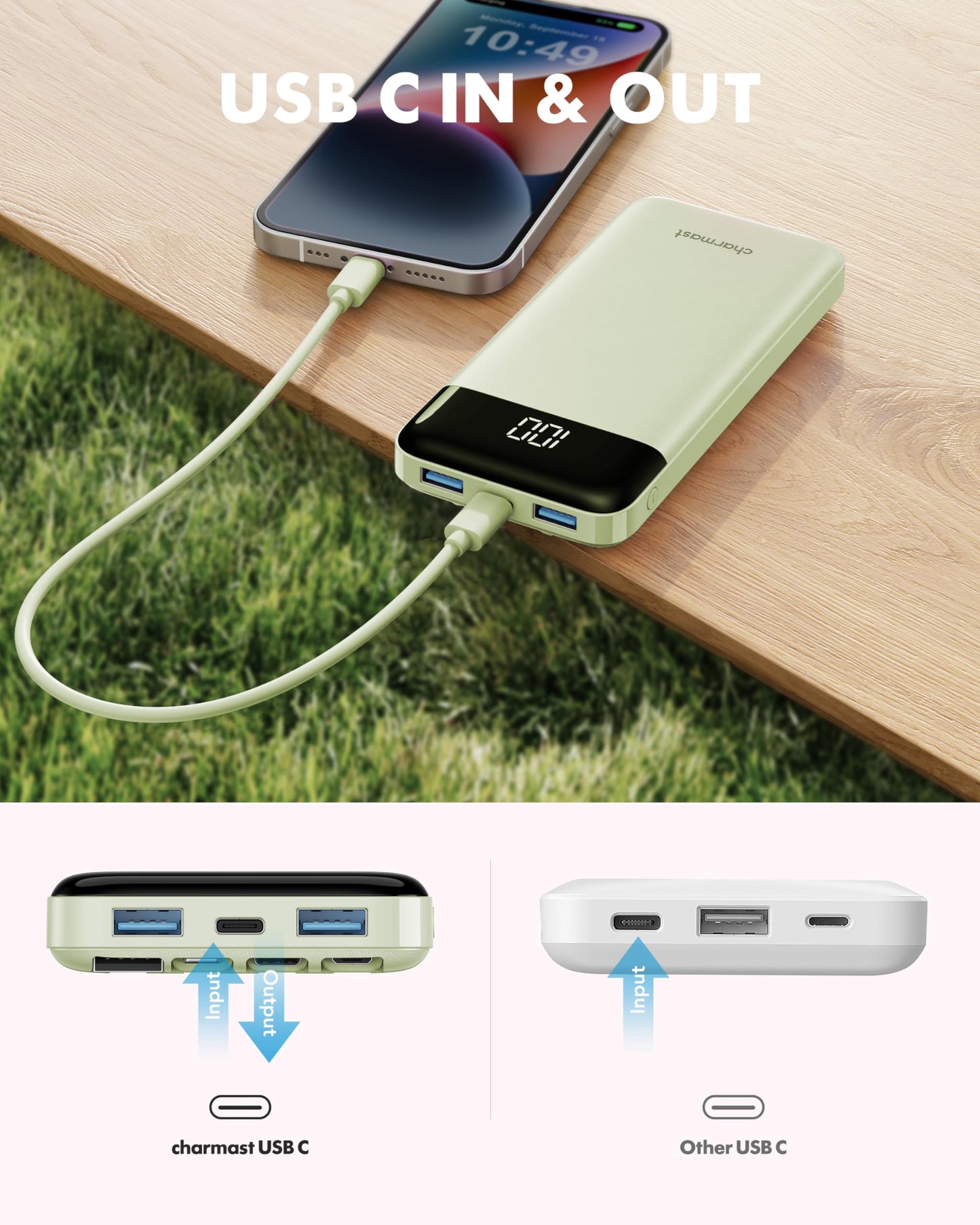 Portable Charger with Built in Cables, Portable Charger with Cords Wires Slim 10000mAh Travel Battery Pack 6 Outputs 3 Inputs 3A Fast Charging Power Bank for Samsung Google Pixel LG Moto iPhone iPad