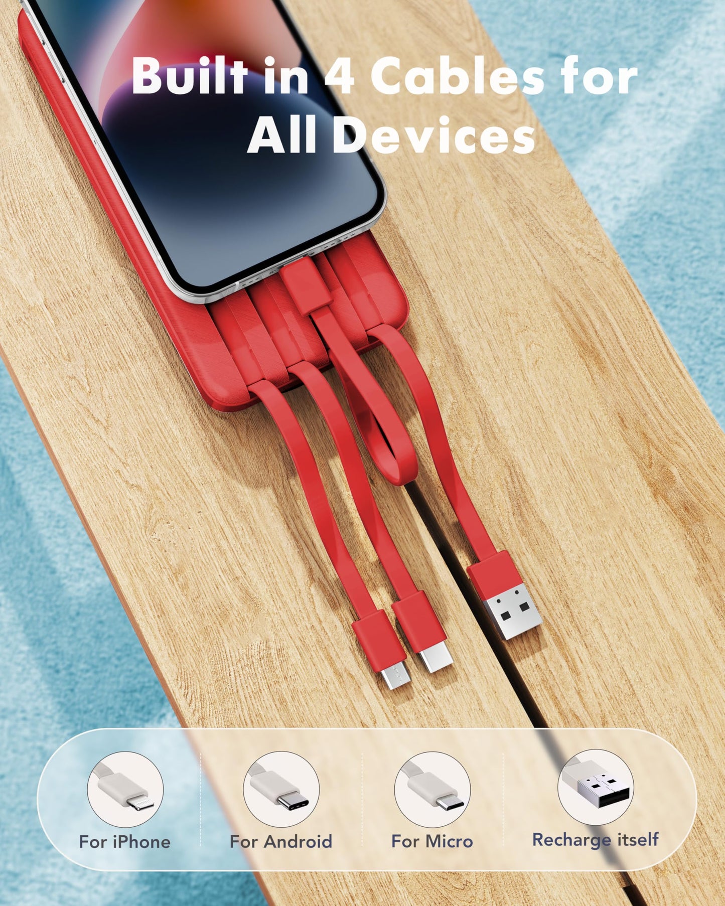 Portable Charger with Built in Cables, Portable Charger with Cords Wires Slim 10000mAh Travel Battery Pack 6 Outputs 3 Inputs 3A Fast Charging Power Bank for Samsung Google Pixel LG Moto iPhone iPad