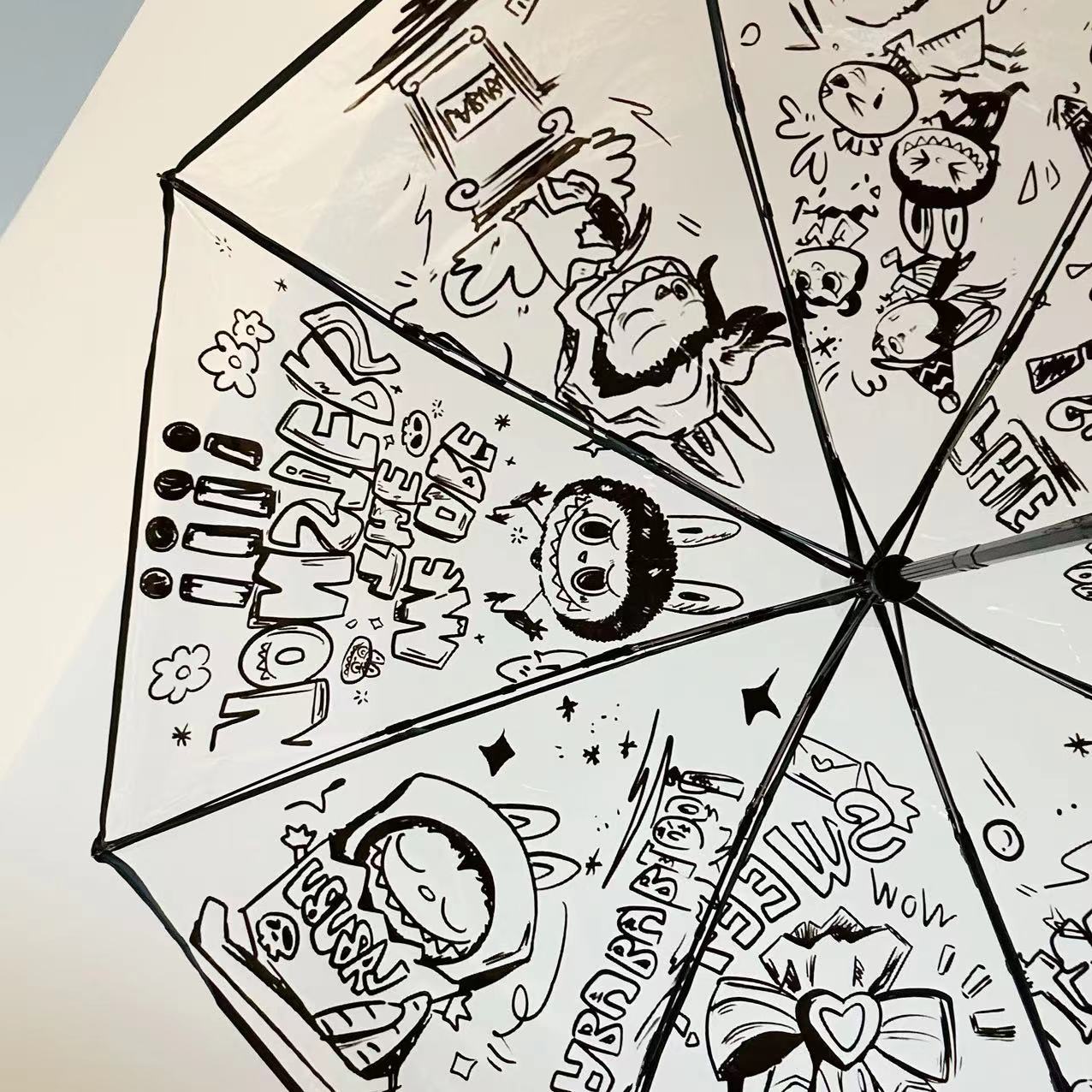 Labu Transparent Auto-Open Umbrella Cute Folding Anime Style for fans
