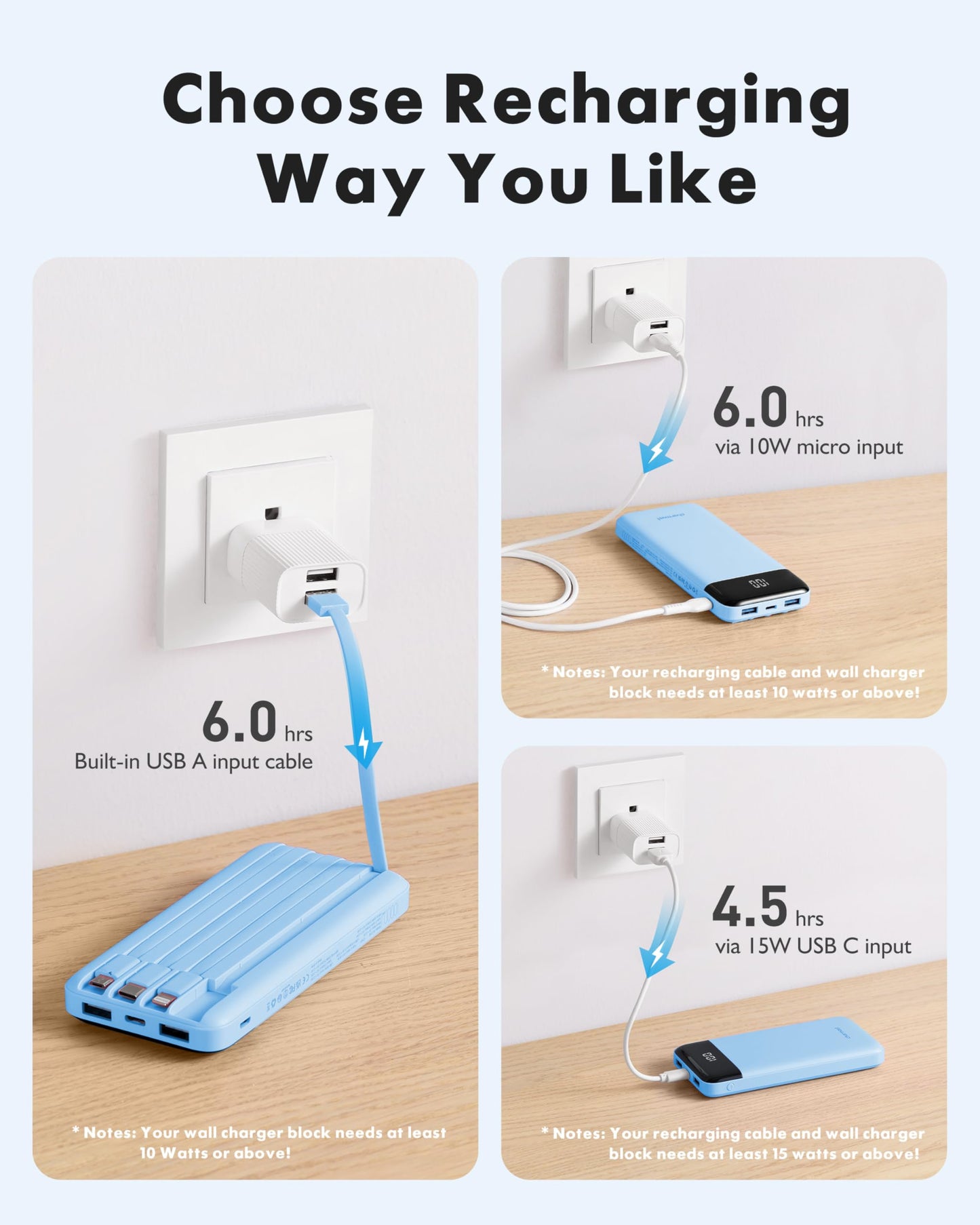 Portable Charger with Built in Cables, Portable Charger with Cords Wires Slim 10000mAh Travel Battery Pack 6 Outputs 3 Inputs 3A Fast Charging Power Bank for Samsung Google Pixel LG Moto iPhone iPad