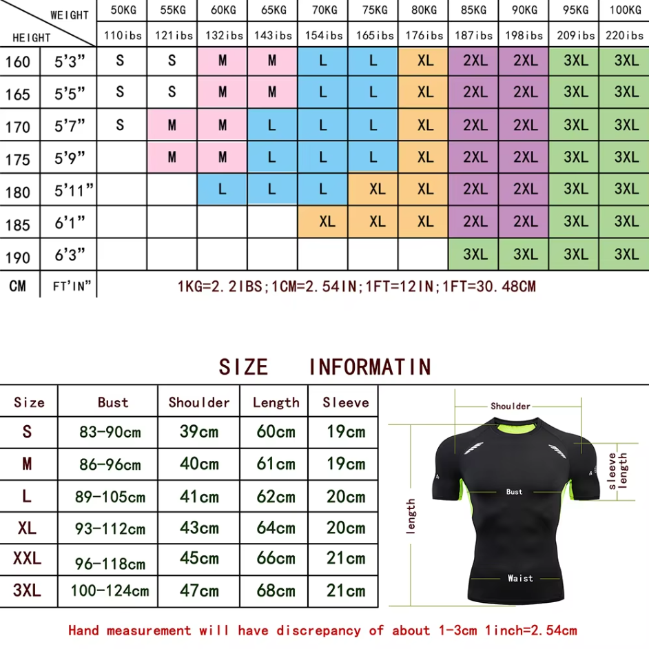 Anime Berserk Compression Set Fitness Suit for Men Quick Dry Compression Shirt+Gym Shorts Running Workout Summer Sportswear